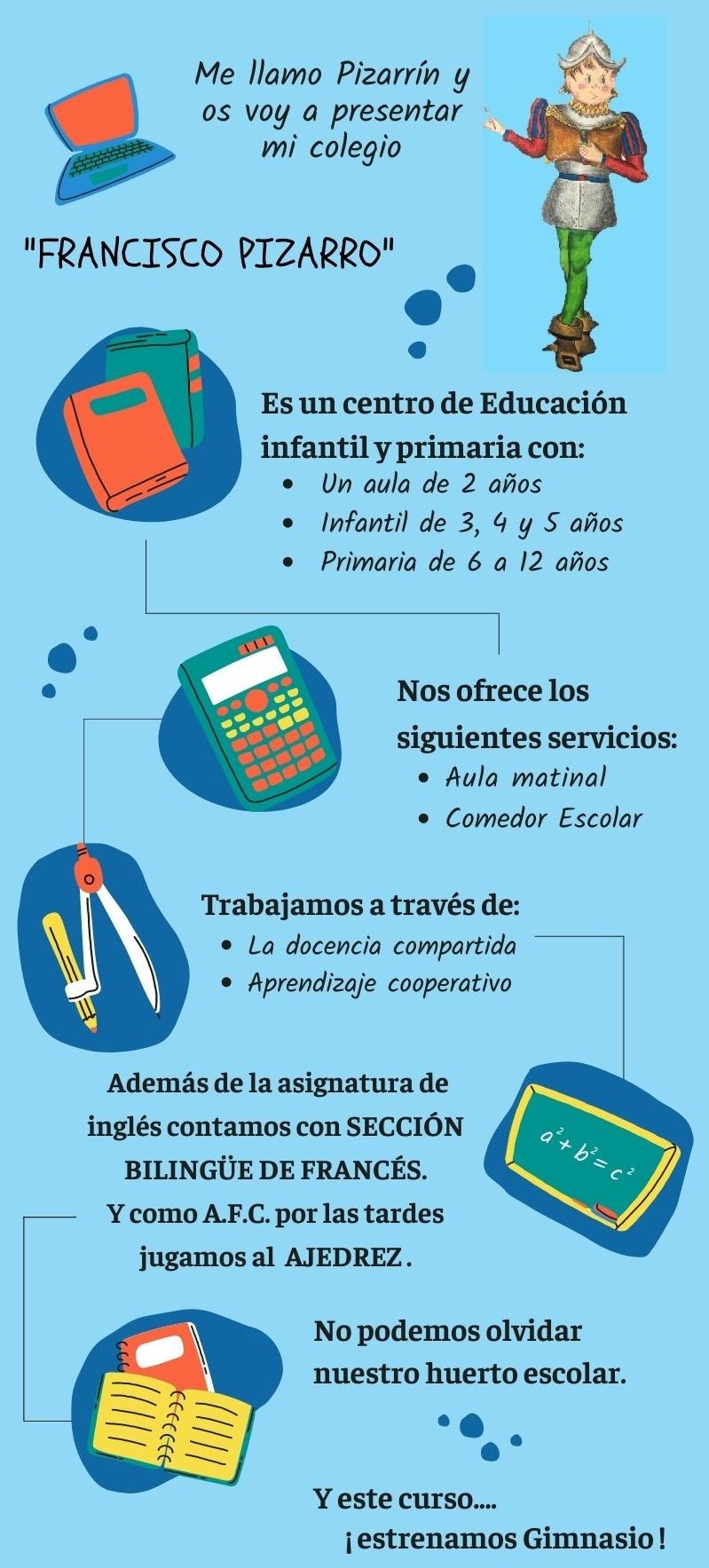 Cartel Puertas abiertas 2022